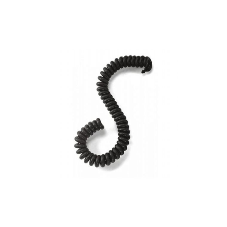 BP Meter Coiled Tubing