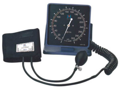 BP Meter Aneroid Wall / Desk – Combo