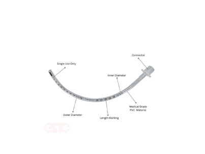 ET Tube Uncuffed